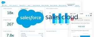 Salesforce Sales Cloud