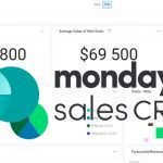 Monday Sales CRM