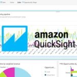 Amazon QuickSight