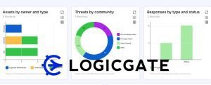 LogicGate Risk Cloud