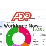 ADP Workforce Now