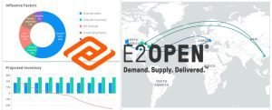 E2Open Logistics Application Suite