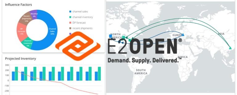 E2Open Logistics Application Suite