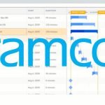 Ramco Logistics