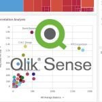 Qlik Sense