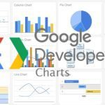 Google Chart Tools