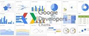 Google Chart Tools