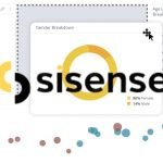 Sisense
