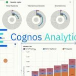 IBM Cognos Analytics