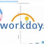 Workday HCM