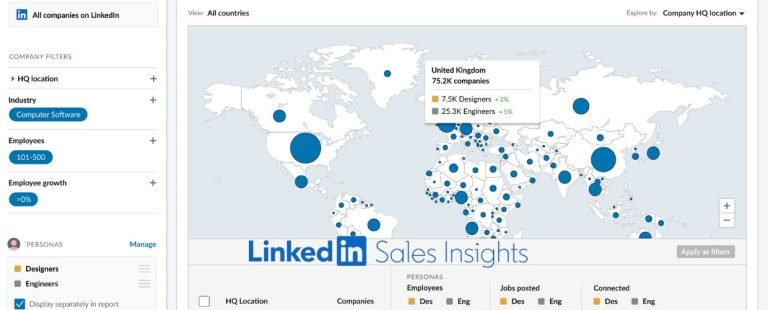 LinkedIn Sales Insights