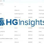 HG Insights