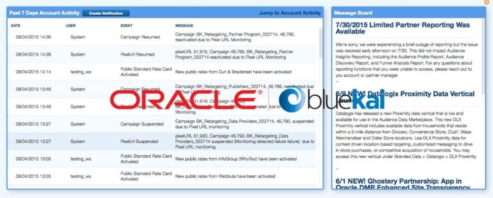Oracle BlueKai DMP
