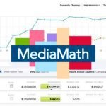 TerminalOne Marketing OS