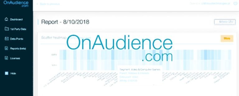 OnAudience.com