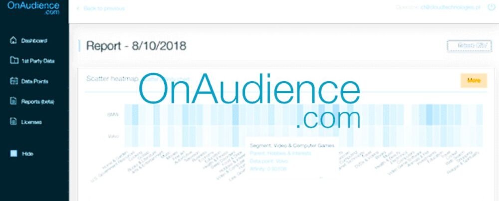 OnAudience.com