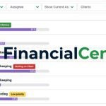 Financial Cents