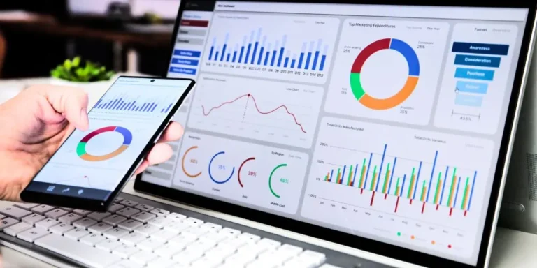 Business Intelligence Dashboard Unlocking Insights for Informed Decision-Making