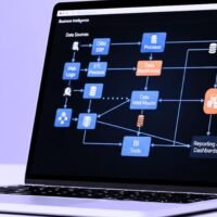 Business Intelligence Infrastructure