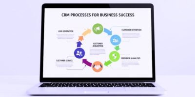 CRM Processes for Business Success