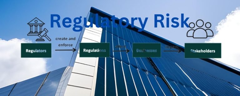 Regulatory Risk
