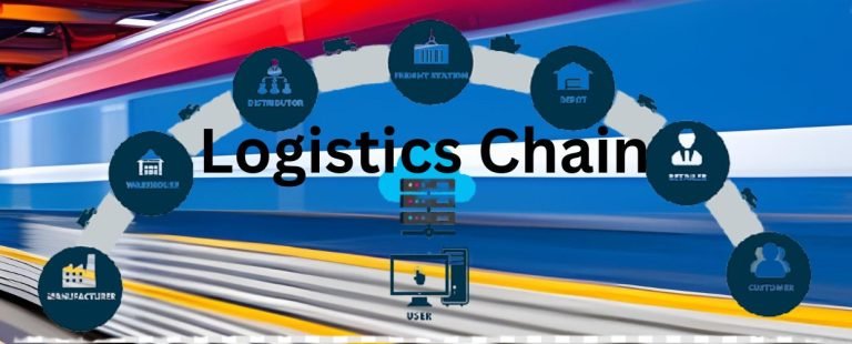 Logistics Chain