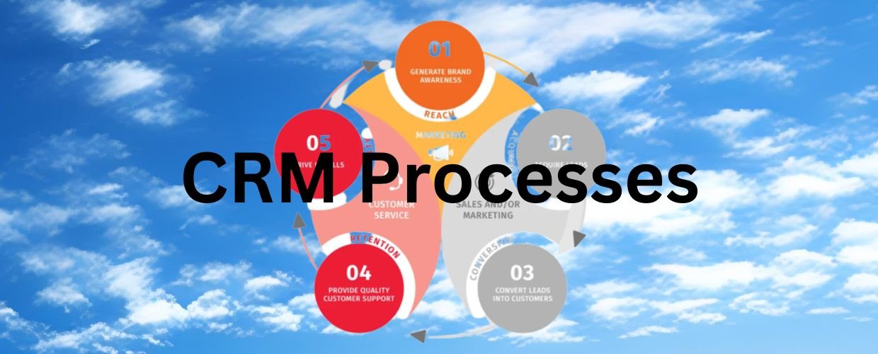 CRM Processes