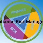 Compliance Risk Management