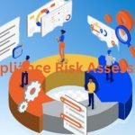 Compliance Risk Assessment
