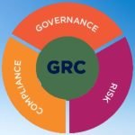 GRC Compliance