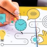 Human Resource Planning