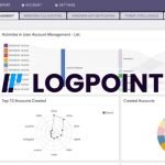 Logpoint