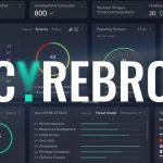 CYREBRO