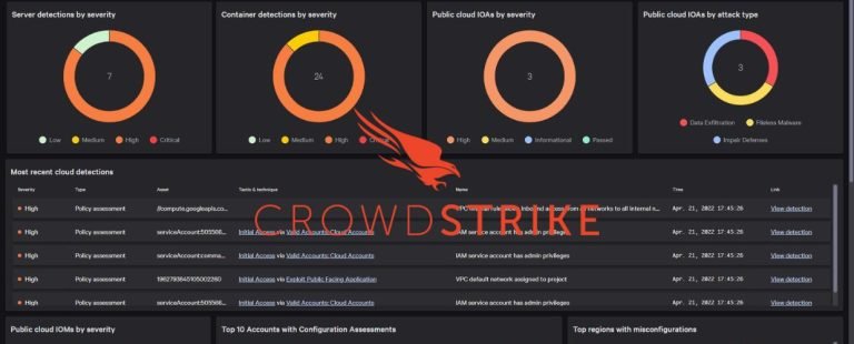 CrowdStrike Falcon Endpoint Protection Platform