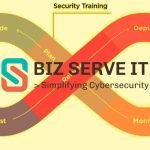 Biz Serve IT