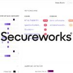 SecureWorks Cybersecurity Services