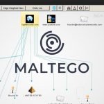 maltego