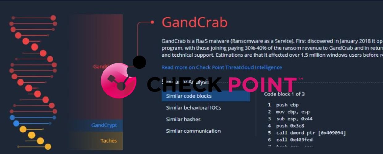 Check Point SandBlast Network