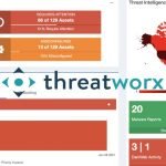ThreatWorx