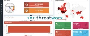 ThreatWorx