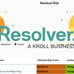 resolver