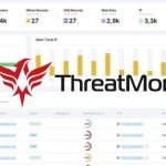 ThreatMon