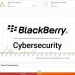 BlackBerry Services