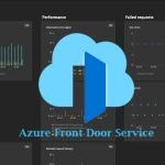 Azure Front Door