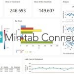 minitab connect