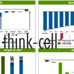 think-cell