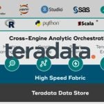 Teradata Vantage