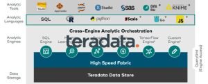 Teradata Vantage