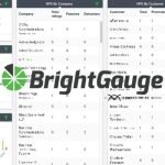 brightgauge