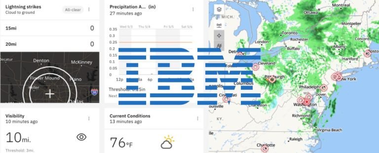 IBM Environmental Intelligence Suite